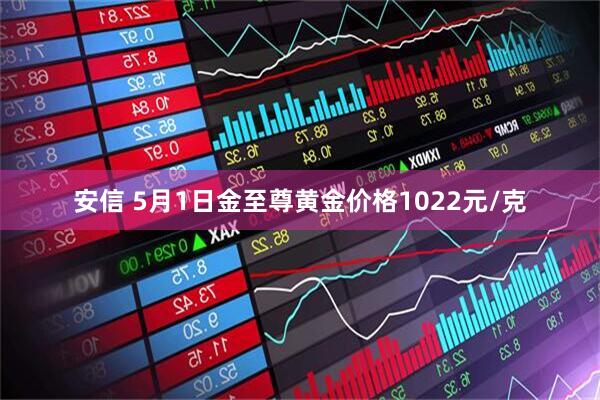 安信 5月1日金至尊黄金价格1022元/克