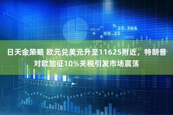 日天金策略 欧元兑美元升至11625附近，特朗普对欧加征10%关税引发市场震荡